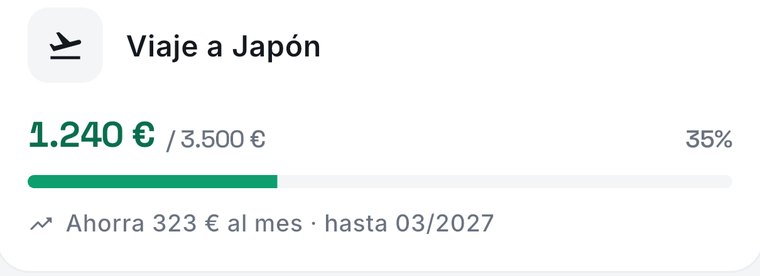 Meta Viaje a Japón: 1.240 € de 3.500 €, 35 %, ahorrando 323 € al mes